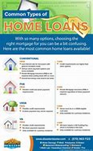 Two Easy Ways To Get Cheap Home Loans Online