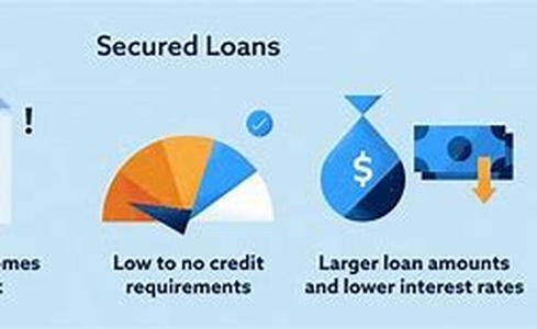 Interest Only Mortgages - FSA Makes Move To Protect Homeowners