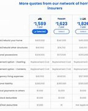 The Best Mortgage Deal Ever