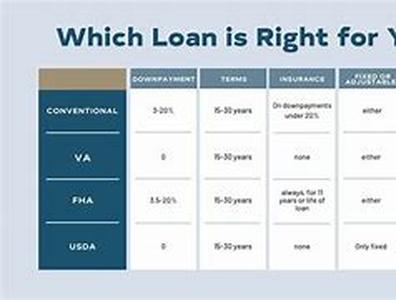 What are the common credit mistakes