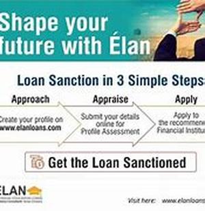 Same Day Payday Loans - Disaster Management Device
