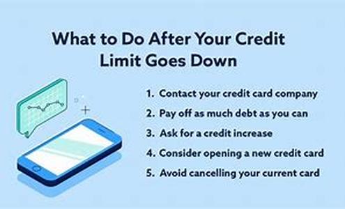 How Best To Use Debt Consolidation Loans