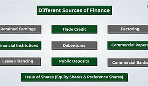 Discover More About Credit Card Debt Consolidation