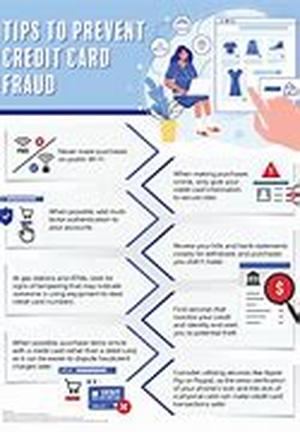 Prevent Identity Fraud When Using Credit Cards
