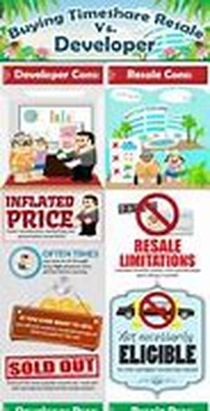 Car Loan Financing