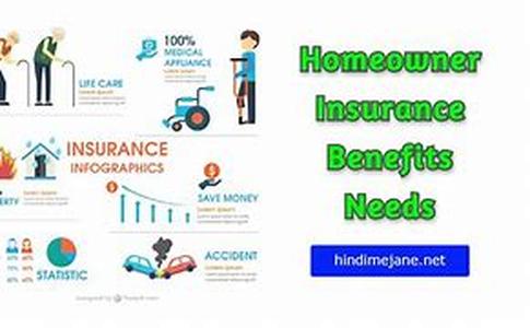Why Secured Loans Are Great For People With Bad Credit