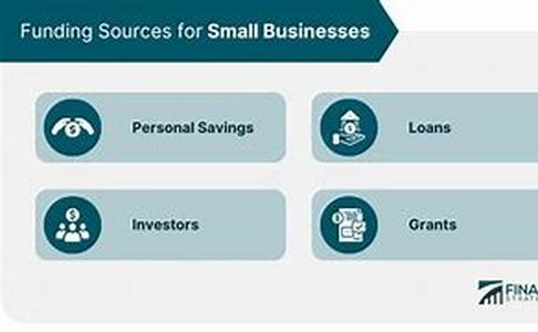 Residential Mortgages Can Be Compared Online
