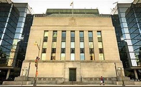 Bank Foreclosure Profit Opportunities