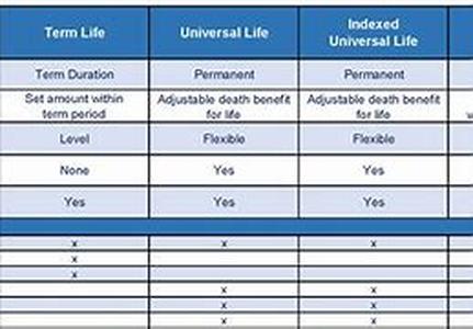 How To Compare Low Cost Health Insurance In Massachusetts