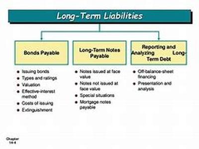 Logbook loans: keep driving the car and arrange a few grand fast