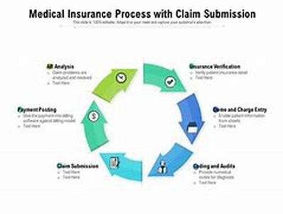 Medicaid Asset Protection