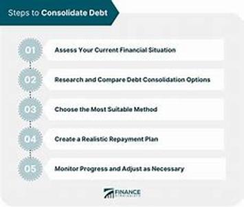 Guaranteeing a loan: Bad credit