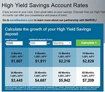 High Risk Home Owners Insurance - Avoid Being Labeled As High Risk