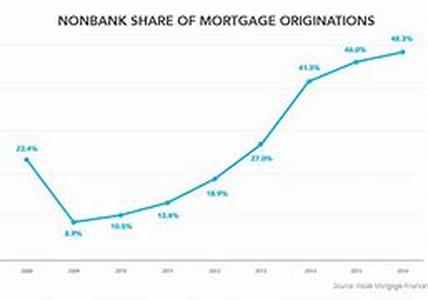 Subject To: Buying a Home With No Cash