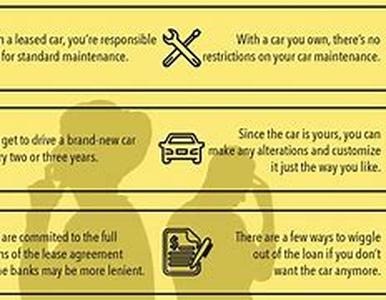 Buy Car Insurance Online-- A Few Tips To Get You Started