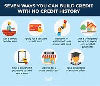 Budget for Closing Costs  Prepaid Loan Interest and Home Insurance Premiums