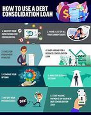 How a Reverse Mortgage Can Benefit Homeowners 62 or Older
