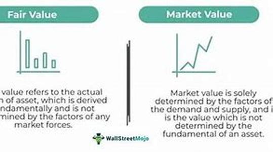 Factsheet: APR, AER and EAR