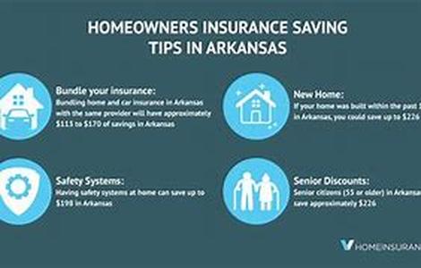 How To Get Affordable Health Insurance In Arkansas
