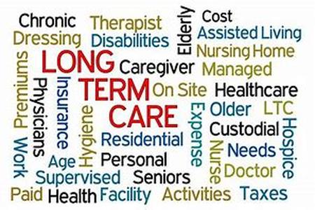 Long Term Loan Planning