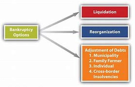 Bad Credit Payday Loans