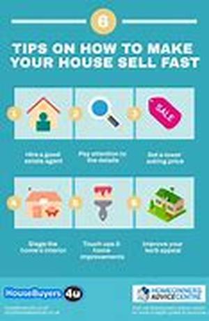 Selling Your Spouse On The Idea Of A Remortgage