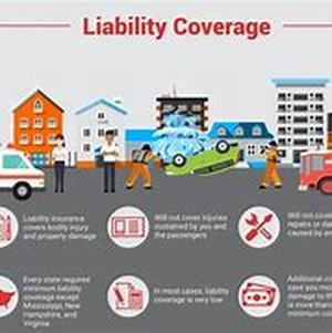 Car Insurance When It Comes To Driving Abroad
