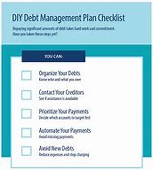 Credit Card Comparisons - Choosing The Best Deal