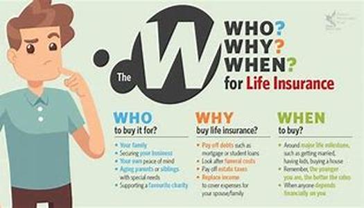 Life Insurance Policies
