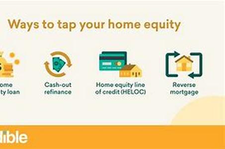 Easy Credit Repair Done Yourself