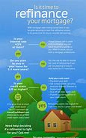 Is It A Good Idea To Apply Online For A Home Mortgage Loan