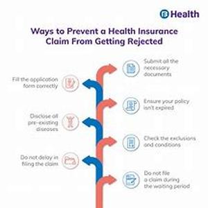 How The Growing Need For Payment Protection Could Impact You