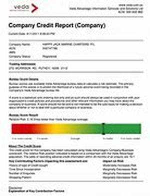 Free Annual Credit Report