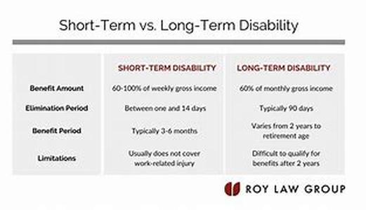 Short Term Loans UK A Cover For Short Period