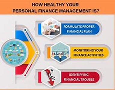 Manage your Spending with Credit Card Debt Management