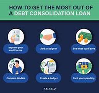 Getting A Secured Loan For The Trip Of A Lifetime