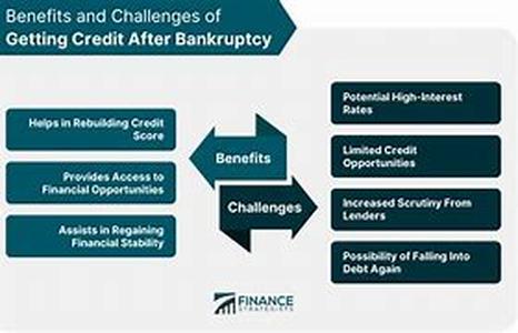 Getting Approved For A Lower Debt Consolidation Loan Rate: What To Do When You Have Bad Credit