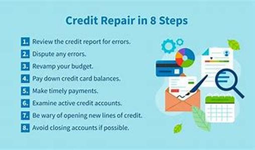Credit Repair Scams And How To Avoid Them
