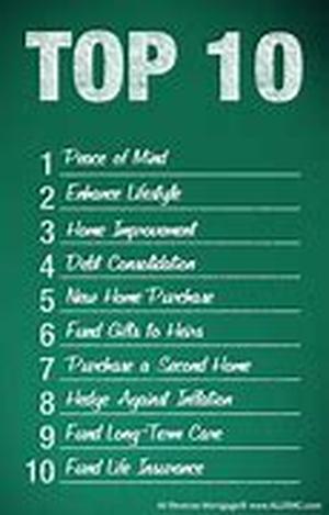 Top Credit Card Offers
