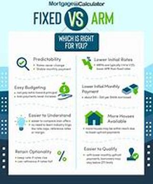 Adapting Frugal Living To Fit Your Lifestyle