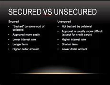 Secured Personal Loan  Homeowners Loan  Car Finance