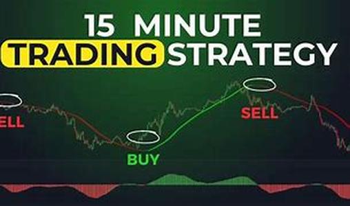 Forex Course: A Quick Forex Guide For Traders