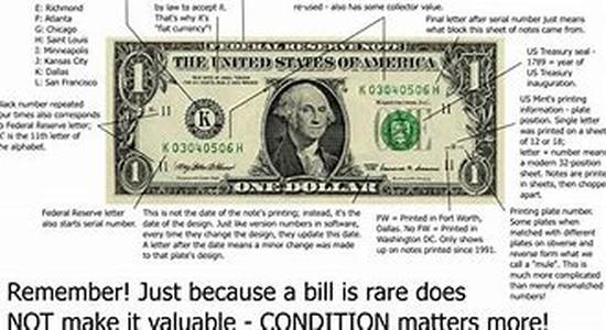 The Advantage Of Bad Credit Payday Loans