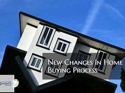 Mortgages for the Investor