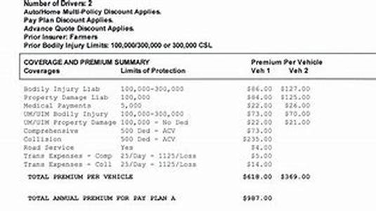 Alabama Mortgage - What to Expect When Buying a Home in Alabama