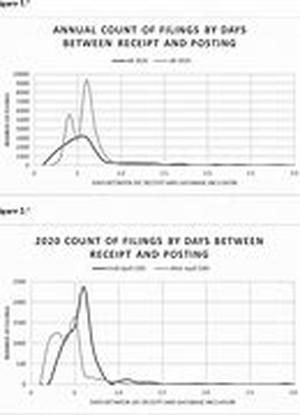 Roth IRA