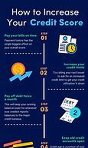 How to Get a Payday Cash Advance