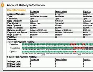 30 Day Payday Loans