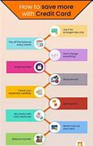 Top-Ten Ways To Consolidate Your Debt