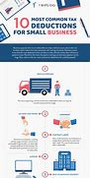 Overlooked Benefits Of Refinancing Car Loans